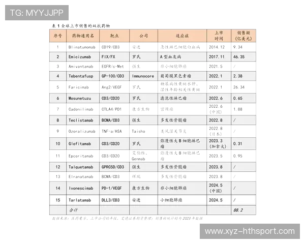 河床迈向国际前端巅峰：引入欧洲训练方法，突破对抗极限